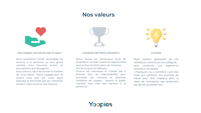 Les valeurs de Yoopies